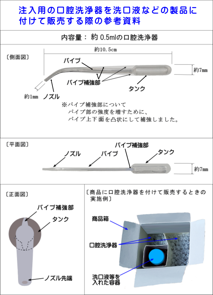 特許登録品の口腔洗浄器を洗口液に付けて販売する際の製品製造等の参考資料