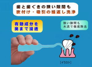 吹付と吸引を繰返してケア