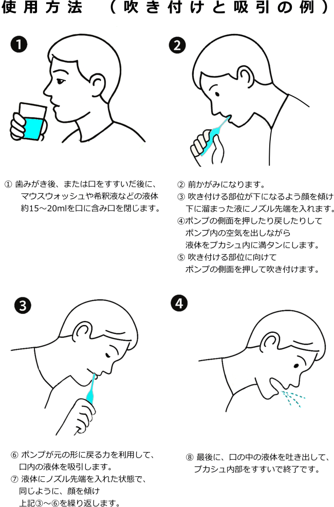 繰返し吹付と吸引を行う使用例　図解説明
